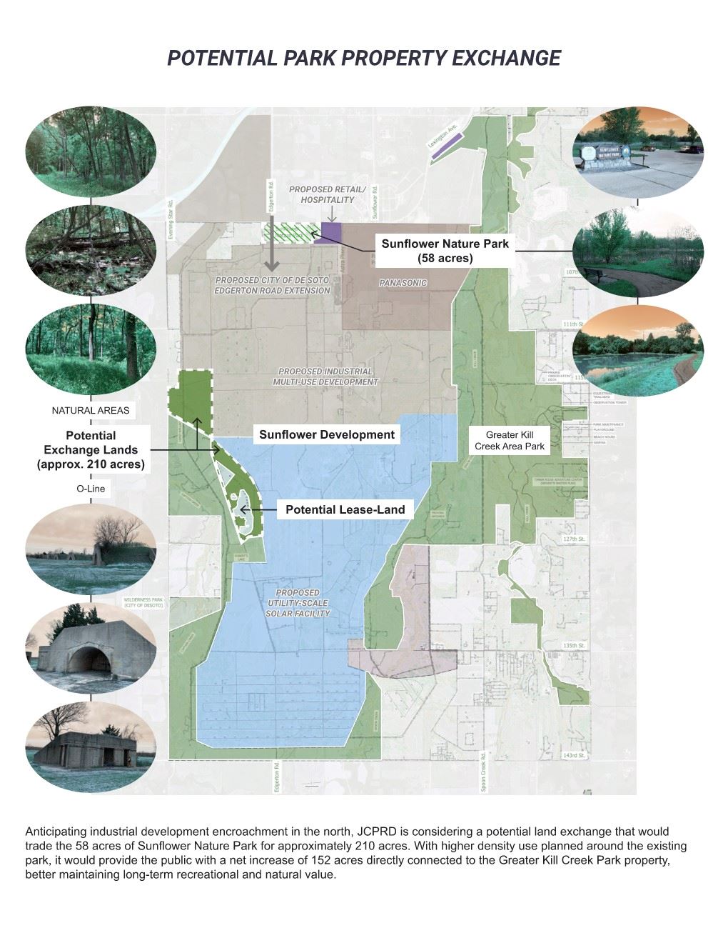 Sunflower Park Potential Park Property Exchange